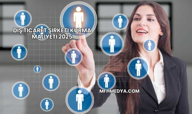 Dış Ticaret Şirketi Kurma Maliyeti 2025