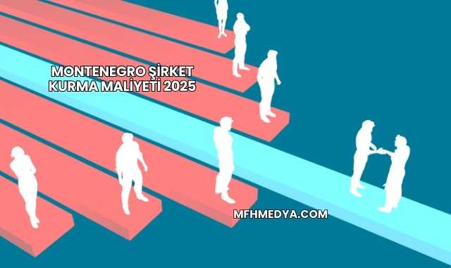 Montenegro Şirket Kurma Maliyeti 2025