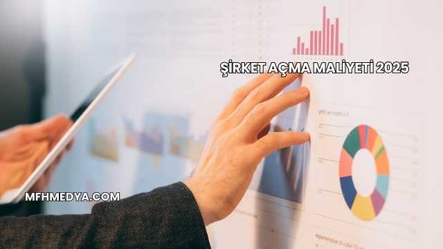 Şirket Açma Maliyeti 2025