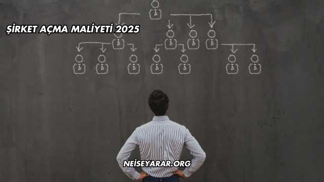 Şirket Açma Maliyeti 2025
